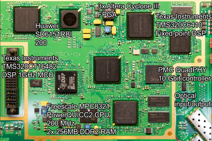 base station PCB Assembly