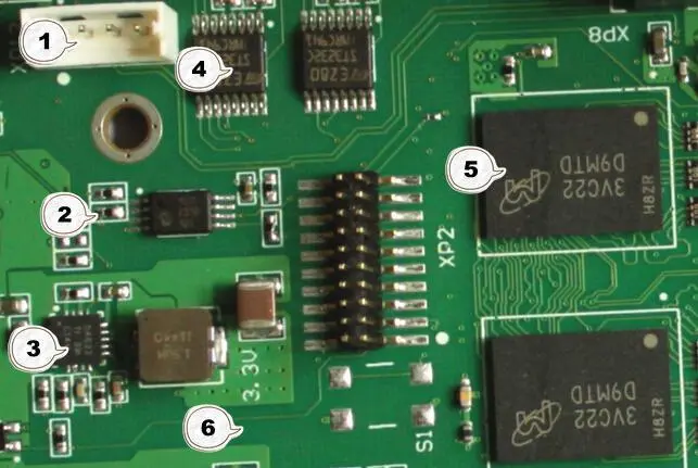 PCB設(shè)計中應(yīng)對高頻干擾的要點